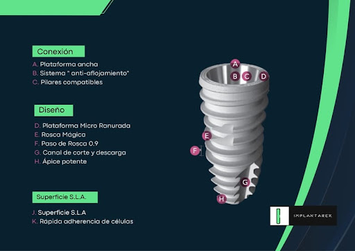 Foto del negocio